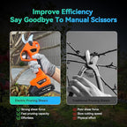 Electric Pruning Shears, Cordless Secateurs Battery Branch Cutter with 2PCS 2.0Ah Lithium-ion Battery, 40mm(1.6 inch) Powered Professional Brushless Pruning for Tree Branch, SK5 Blades