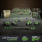 Greenworks 24V Brushless Cordless 1" Jig Saw (3,000 SPM / 4 Settings/Bevel 0°-45°/ LED Light), 1.5Ah Battery and Fast Charger Included