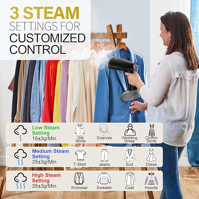 Steamer for Clothes, 1800W Fast Heat-up Clothes Steamer Handheld Garment Steamer with 3 Steam Settings, 380ml Water Tank, 9.8' Cord, Portable Travel Steam Iron for Removes Wrinkle Safe on All Fabrics