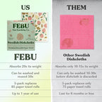 FEBU Swedish Dishcloths for Kitchen | 5 Pack Faded Summer Reusable Paper Towels Washable | Swedish Dish Towels | Non-Scratch Cellulose Sponge Cloths | No Odor, Biodegradable Cleaning Cloths