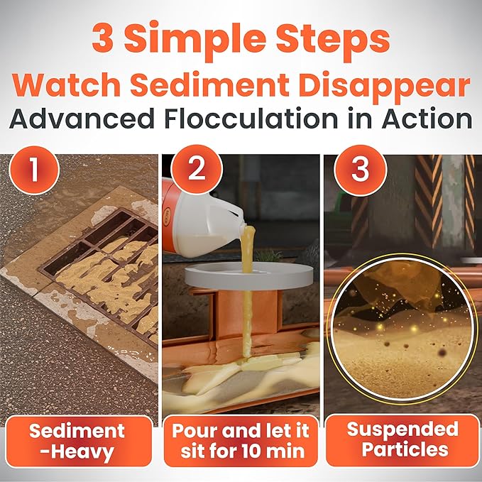 SewerFlo Main Line Sewer Drain Cleaner Heavy Duty, Clears Sand, Silt and Mud from Catch Basins, Breaks Up Clogs & Keeps Particles in Suspension, Safe & Concentrated (1 Galon, 1, Count)