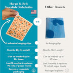 Harps&Seb Swedish Dishcloths for Kitchen Dishcloths - 6 Pack, Reusable Paper Towels with Clips, Super Absorbent Washable Non-Scratch Swedish Dish Towels, No Odor, Biodegradable