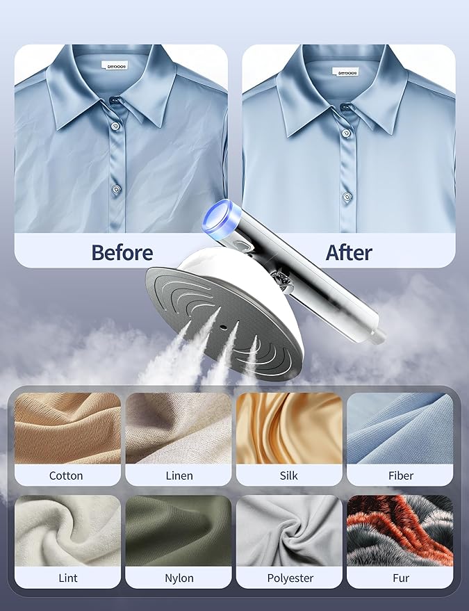 Sundu 1500W Steamer for Clothes, 2-in-1 Vertical & Flat Iron Clothes Steamer, 6 Professional Steam Modes, 800mL Tank, 30s Fast Heat-Up, Auto Shut-Off (10min), Portable Handle, Standing Design, White