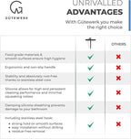 GÜTEWERK Shower Squeegee for Glass Doors, Silicone Window Squeegee, Bathroom and Glass Cleaning - White - 9 Inch