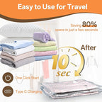 Vacuum Storage Bag with Rechargeable Cordless Pump, 12 Pack Vacuum Seal Space Saver Bags for Clothing Clothes Travel Home