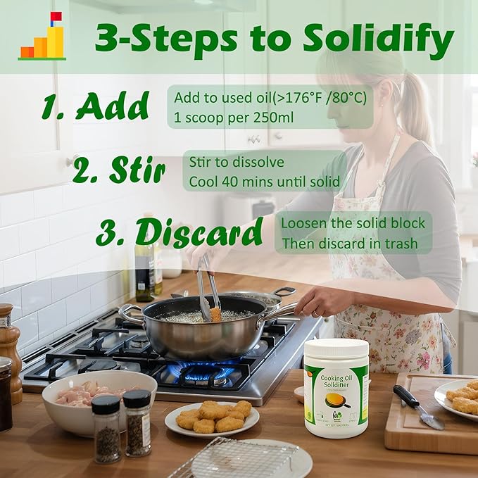 Grease Solidifier Powder, Cooking Oil Solidifier for Disposal, 2.25 Gallon Fry oil Away from Mess, Frying Oil Hardener, Vegetable Canola Fry Oil Solidifying Powder to Gel, 100% Plant-Based, 12 oz Value Pack