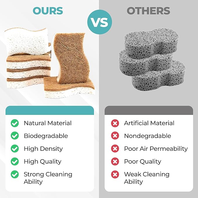 Plant Based Natural Sponge - Pack of 12 Cellulose Sponges, Safe on Non-Stick Cookware, Dual Sided Dish Sponge for Washing Dishes, Kitchen and Household