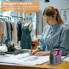 Newbealer Smart Steam Iron for Clothes - 1200W Professional-Grade Turbocharged 3 Steam & 3 Dry Heat Modes, 45s Heat-Up, 6oz Tank, Auto-Off, Nonstick Ceramic Soleplate for Home, RV & Hotel (Ash Pink)