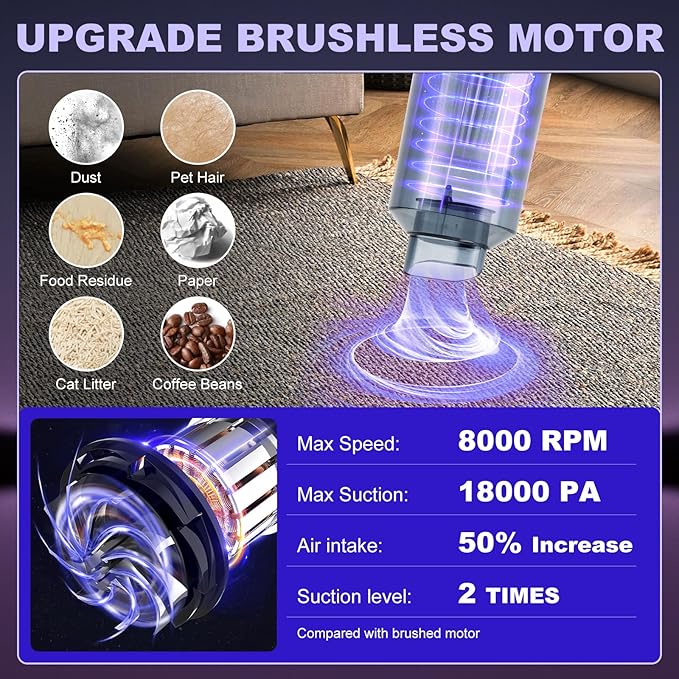 Handheld Car Vacuum Portable Cordless - 18000PA High Power with Brushless Motor, 4-in-1 Air Duster, Blower, Pump & Rechargeable Mini Vacuum for Car, Home, Office (Silver Grey+Blue)