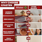 XFasten Drywall Repair Mesh Tape - 2-Inches x 90-Foot, Pack of 3, for Patching Holes and Cracks, Wall Repair Fiberglass Joint Tape, Spackle Tape