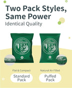 FurGone by Seedshub 2 Sachets Pet Hair Odor & Stain Remover for Laundry, 96.7% Hair Dissolution, Based Powder Detergent for Clothes, Bedding, Effective Dog & Cat Hair Remover, Septic Safe