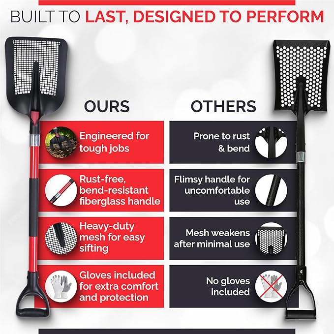 Sand Sifter Shovel - Soil Sifter for Beach, Gardening, Cat Litter, Chicken Coop Scooper and Metal Detecting - Durable Metal Mesh Scoop with Ergonomic Handle Double Grip