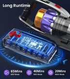 NADALY Cordless Vacuum Cleaner, 2025 New 580W 48KPA 65Mins Stick Vacuum Cordless Rechargeable, Anti-Tangle, Lightweight, Self-Standing Vacuum Cleaners for Home, Vacuum for Pet Hair/Carpet/Hard Floor