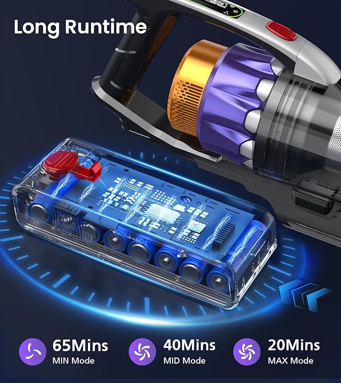 NADALY Cordless Vacuum Cleaner, 2025 New 580W 48KPA 65Mins Stick Vacuum Cordless Rechargeable, Anti-Tangle, Lightweight, Self-Standing Vacuum Cleaners for Home, Vacuum for Pet Hair/Carpet/Hard Floor