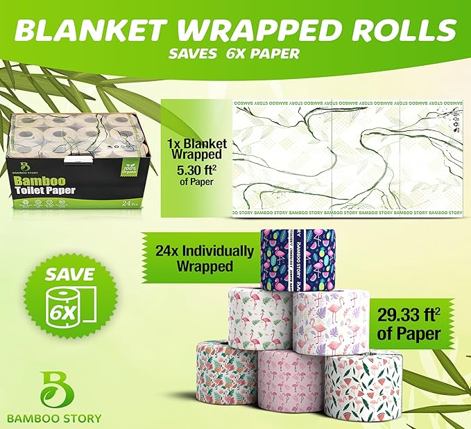 48 Bulk Premium Unbleached Bamboo Toilet Paper, 3-Ply, 300 Sheets, Plant-Based, PFAS-Free, FSC Certified, Chlorine-Free, Plastic-Free, BPA-Free Toilet Tissue (48)