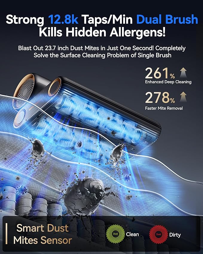 PureMatt Pro 35Kpa Max Suction AI Mattress Vacuum [100% Allergen, Dust Mite & Pet Hair Removal] Bed Vacuum Cleaner with UV Lights, Ultrasonic, HEPA Filter & Sensor, for Bed, Couch, Sofa, Corded, Gray