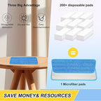 6 Pack 16.5 inch Reusable Mop Pads Microfiber Spray Mop Replacement Heads for Wet/Dry Mops Compatible with Bona Floor Care System