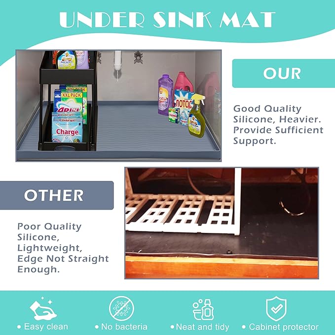 URMONA Waterproof Silicone Under Sink Mat 34'' x 22'' Shelf Liner for Kitchen and Bathroom, Cabinet and Counter Protector, Storage and Organizers, Litter Mat, Pet Cat Puppy Essentials(Gray)