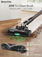 BrewVox Telescopic Cordless Stick Vacuum Cleaner for Home & Pet Hair, 25W Motorized Tri-Clean Brush, 40kPa Powerful Suction, 450W Motor, 65 Min Runtime, 2.5H Quick Rechargeable for Carpets, All Floors