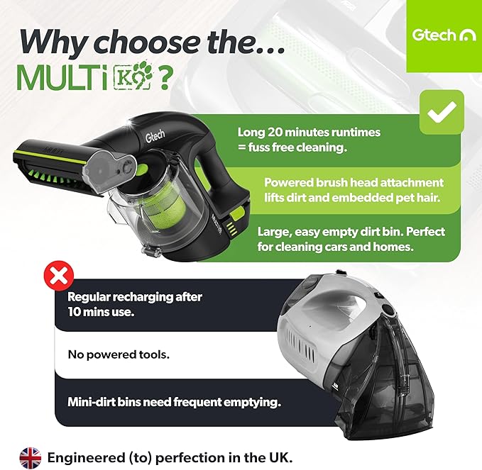 Gtech Multi MK2 K9 Cordless Handheld Vacuum Cleaner - Portable Vacuum Cleaner for Car, Home, and More - Reinforced with Lightweight Aluminum - Rechargeable - Pet Vacuum