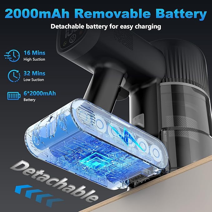 Tikom Cordless Vacuum Cleaner for Home, 40000Pa/450W Stick Vacuum with Charging Wall Dock, Anti-Tangle, Lightweight Handheld Vacuum for Pet Hair, Hard Floor, Carpet, V450