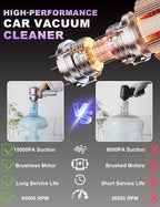 Handheld Car Vacuum Portable Cordless, 15000Pa High Power Handheld Vacuum with Brushless Motor, 4 in 1 Vacuum Cleaner Air Duster for Car Home Office Pet Hair Keyboard
