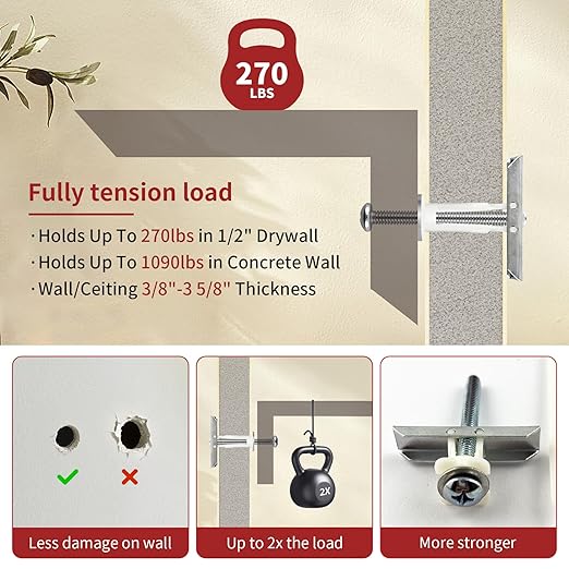 12PCS Heavy Duty Drywall Anchors with Bolts for 1/4"-20, 270+ lbs Hollow Wall Anchors for TV Mounting Kit,Drywall Toggle Bolt - Zinc Plated, Easy Install