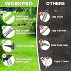 WORKPRO Stand Up Weed Puller Tool, Garden Dandelion Weeder Puller with Ergonomic 39" Long Handle, 4 Claws Steel Head & Foldable Foot Pedal, Heavy Duty Root Remover Tool Without Bending or Kneeling