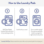 The Clean People Laundry Detergent Pods - Hypoallergenic Laundry Pods - Ultra Concentrated, Recyclable Packaging, Stain Fighting - Fresh Scent, 32 Pack