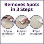 FOLEX - Professional Carpet Cleaner Spray 34 oz - Pet Stain Removal - Instant Stain Removal - No Rinsing Required - Safe for Pets - Works on All Fabrics