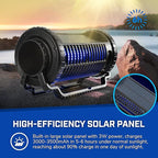 Portable Solar Powered Bug Zapper, 3 Mode (Sensor Auto/UV Light/LED) Mosquito Zapper with 4000mAh Battery, Portable Waterproof Rechargeable Fly Trap for Indoor Outdoor, Home, Patio (Black)