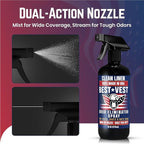 Odor Eliminator Spray for Tactical Gear & Body Armor – Clean Linen, 16 oz (2-Pack), Made in USA – Gift for Police & First Responders
