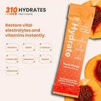310 Nutrition Sugar Free Electrolytes Powder - Instant Hydration Packets for Daily Fluid Balance - Caffeine-Free Rehydration Drink Mix w/ Vitamins, Low Calorie & Keto Friendly - Peach Mango 30 Singles