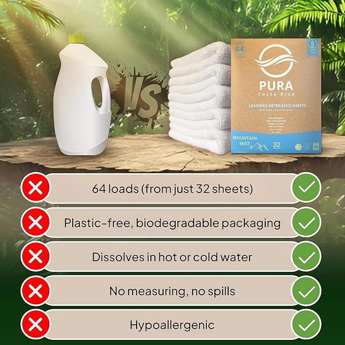 Laundry Detergent Sheets - Ultra Concentrated & Hypoallergenic - Deep Clean, Safe for Sensitive Skin, Plastic-Free & Non-Toxic - Works in Hot & Cold Water - (64 Loads 32 Sheets) - Tropical Jungles