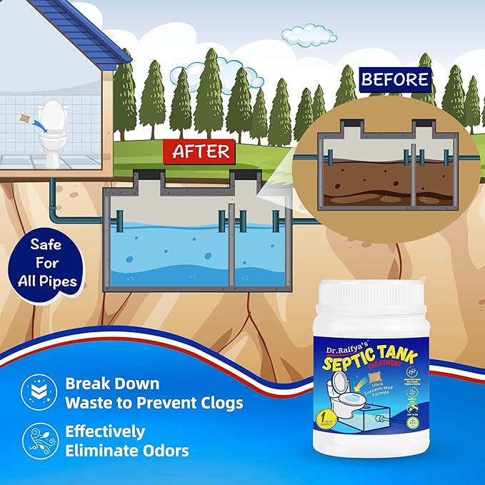 Dr.Raifya's Septic Tank Treatment Pods - 24 Pcs for 2-Year Supply | Beneficial Bacteria & Enzymes Formula Ultra Concentrated for Clog Prevention & Odor Elimination | Suitable for All Septic Systems