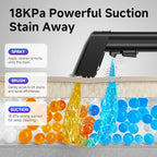 Carpet Cleaner Machine - 18Kpa, Portable Upholstery Spot Cleaner Machine with Dual BrushHeads, Easy Move, Deep Cleaning Machine for Furniture, Couch, Stairs, Car and Pet Stain, C5W