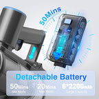 Zefiro Cordless Vacuum Cleaner for Home,450W /40Kpa Stick Vacuum with 50Mins Working Time, Anti-Tangle 1.5L Dust Cup, Rechargeable Wireless Handheld Vacuum for Pet Hair/Carpet/Floor,C10 (Gray)