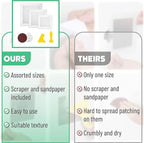 Bates Choice - Drywall Repair Kit, 16pcs, Dry Wall Patch Kits, Wall Repair Patch Kit, Wall Patch Repair Kit, Drywall Hole Patch, Drywall Patch Kit, Wall Hole Repair Kit, Drywall Patch Hole