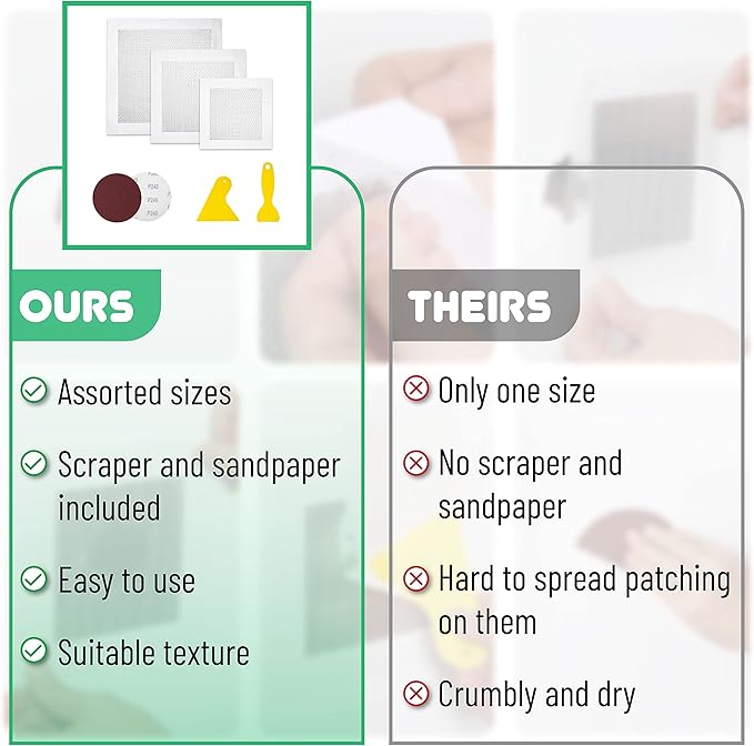 Bates Choice - Drywall Repair Kit, 16pcs, Dry Wall Patch Kits, Wall Repair Patch Kit, Wall Patch Repair Kit, Drywall Hole Patch, Drywall Patch Kit, Wall Hole Repair Kit, Drywall Patch Hole
