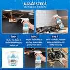 2Pcs Spray Splash Cleaner, New Multi-Purpose Handheld Degreaser for Kitchen, Powerful Splash Spray Oven Cleaner, Upgraded Cleaning Spray for Home, Convenient Grime Remover Sprays with Towel+Sponge