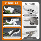 Loppers for Tree Trimming, Sharp Steel Blade Branch Cutter Bush and Tree Trimmer with 1.3" Clean Cut, Garden Clippers with Gear Action, Lightweight Pruner, Yard Tools for Gardening (15 Inch)