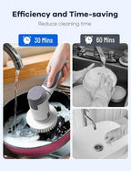 Electric Spin Scrubber,Power Scrubber Dual Speeds Cordless Shower Scrub Brush with Handle,Cleaning Brush with IPX7 Waterproof,8 Brush Heads for Kitchen,Tile,Tub (Short Purple)