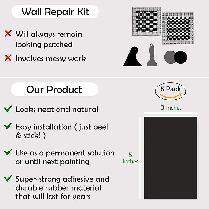 Rubber Bond Self-Adhesive Rubber Wall Outlet Cover Plate 5 Pack - Easy to Apply Peel & Stick Drywall Hole Patch - 5x3 Inch Screwless Blank Wall Plate Cover - Premium Rubber Wall Hole Cover (Black)