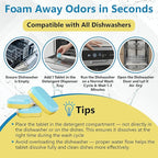 Dishwasher Cleaner – 24 Pack (1-Year Supply) Dishwasher Cleaner and Deodorizer Tablets, Odor and Smell Remover Septic Safe Natural Limescale, Calcium, Hard Water Marks & Grease Remover