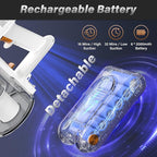 Tikom V500 Cordless Vacuum Cleaner for Home, 40000Pa/450W Stick Vacuum with LED Touch Screen, Charging Wall Dock, Anti-Tangle, Lightweight Handheld Vacuum for Pet Hair, Hard Floor, Carpet