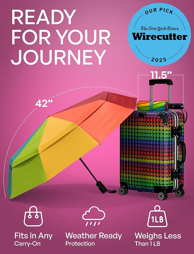 REPEL Windproof Travel Umbrella - Compact & Withstands Winds up to 85MPH , Strongest Premium Auto Folding Umbrella for Rain and Sun - Durable, Light & Portable for Women & Men , Fits Backpack & Cars