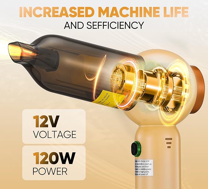 Handheld Vacuum Cleaner Cordless - 18000PA Strong Suction Rechargeable, 3-Speed Adjustable Portable Mini Dust Buster for Pet Hair, Car Detailing, Home, Office & Car Cleaning