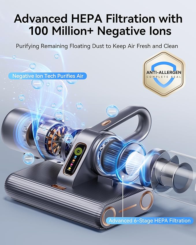 PureMatt Pro 35Kpa Max Suction AI Mattress Vacuum [100% Allergen, Dust Mite & Pet Hair Removal] Bed Vacuum Cleaner with UV Lights, Ultrasonic, HEPA Filter & Sensor, for Bed, Couch, Sofa, Corded, Gray