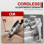 Handheld Vacuum Cordless, Rechargeable 8000PA, Car Vacuum Portable Cordless, Hand Vacuum Rechargeable, 3 in 1, Lightweight, Hand Held Vacuum Cleaner for Car Home Office, Pet Hair