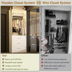 Besiost Freestanding 2FT Closet System with 3 Wood Drawers, 24" Closet Organizer System with Hanging Rod & Shelves, Walk-in Closet Systems for Small Closets, White (24"L x 15" W x 80" H)